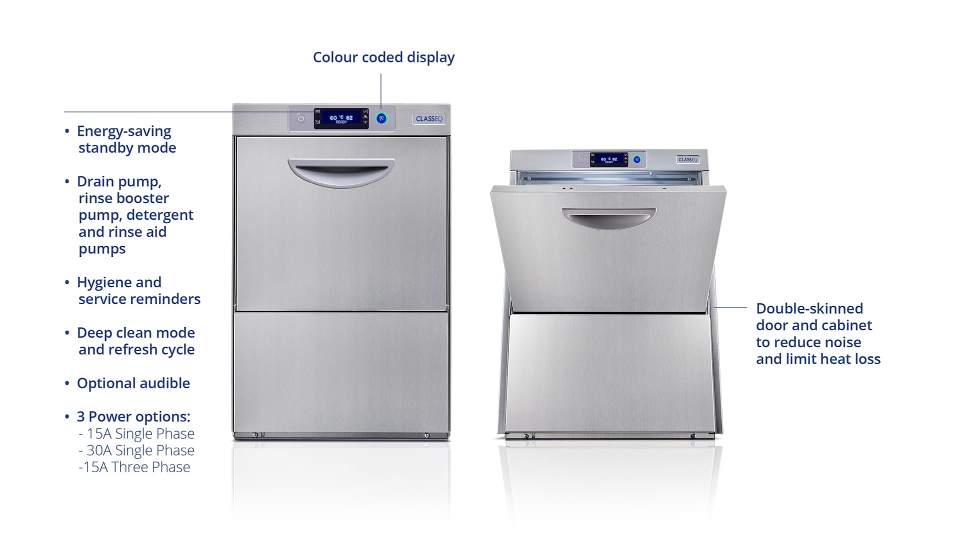 C400 C500 features